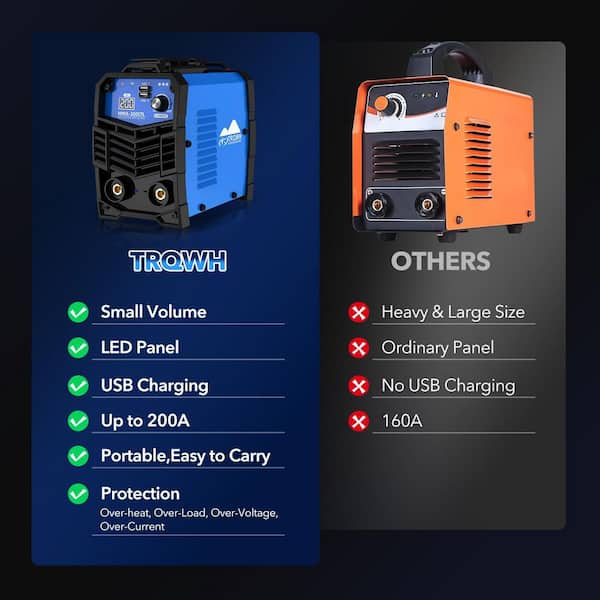 110V IGBT DC Inverter MMA ARC Welding Machine mini Stick Welding