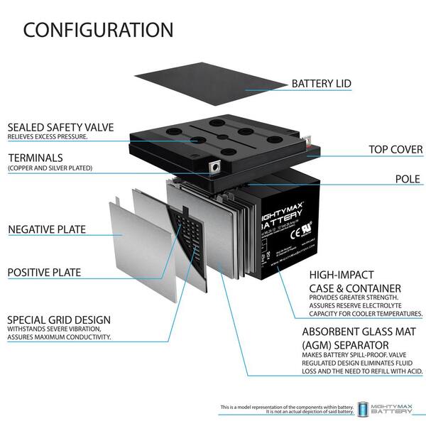 MIGHTY MAX BATTERY 12-Volt 26 AH T3 Terminal Sealed Lead Acid