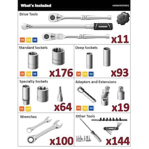 1/4 in., 3/8 in., and 1/2 in. Drive SAE/Metic, Shallow and Deep, Mechanics Tools Set with Torque Wrenches (607-Piece)