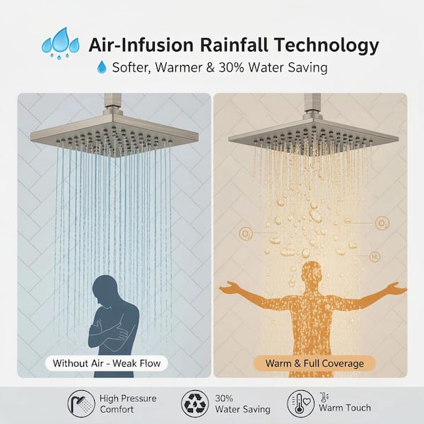 Single Handle 2-Spray Shower Faucet 2.5 GPM with 16 in. Ceiling Shower Head Easy to Install in Black (Valve Included)