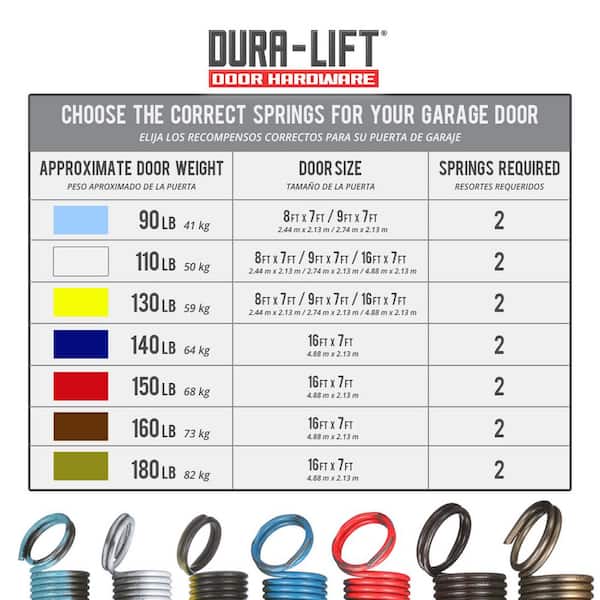 DURA-LIFT Heavy-Duty 2-Pack 110-lb 2-Pack White Steel Garage Door Extension Spring DURA-LIFT Heavy-Duty 2-Pack 110-lb 2-Pack White Steel Garage Door Extension Spring
