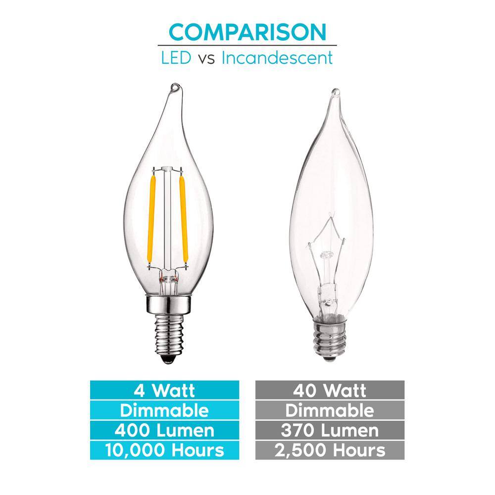Dimmable Warm White LED Candelabra Light Bulbs, 24-Pack