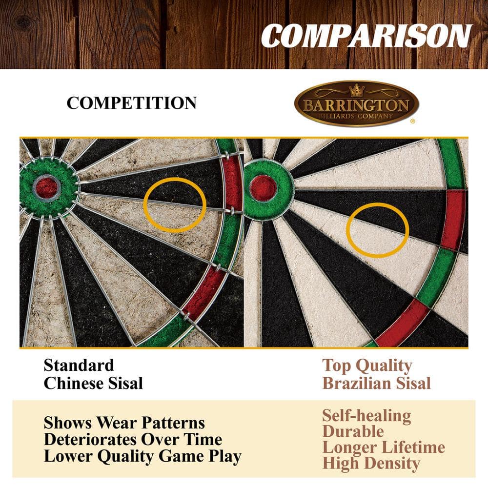 Barrington Billiards Company Barrington Dartboard with Darts
