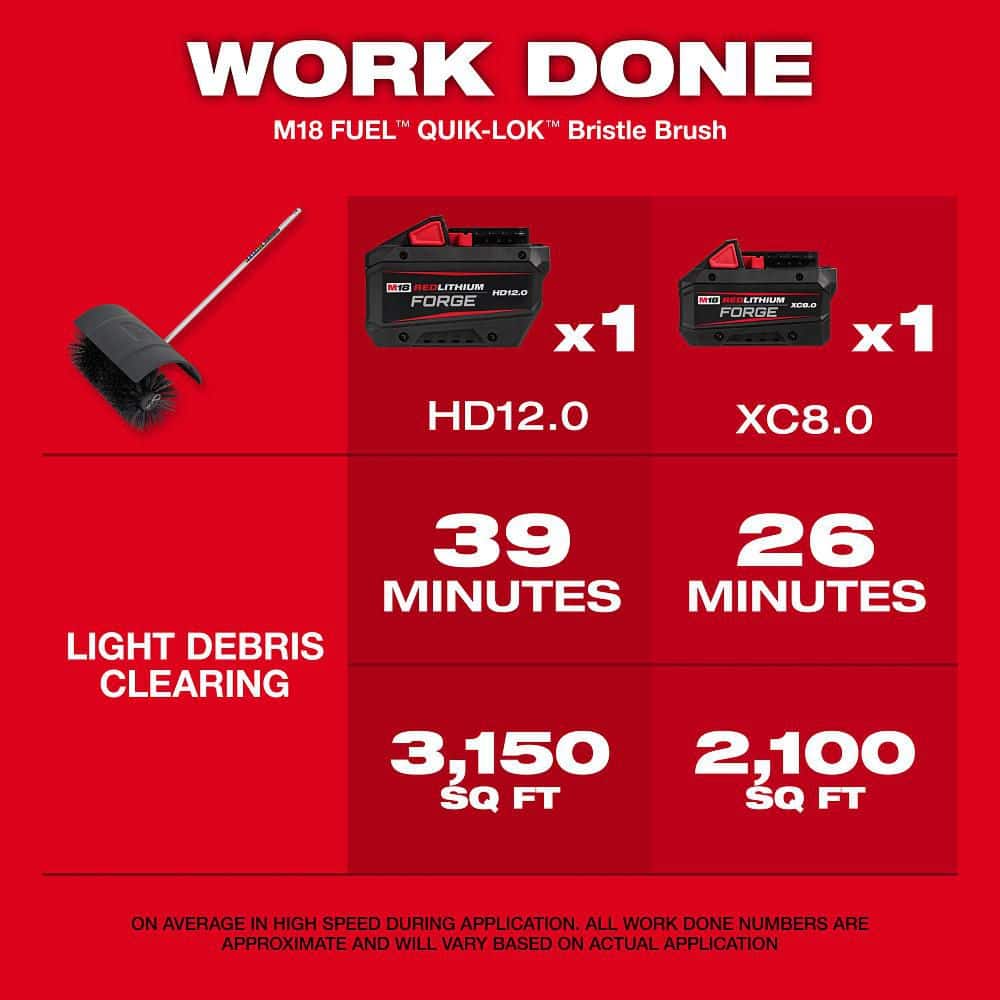 Milwaukee M18 Fuel QUIK-LOK Bristle Brush Attachment 23.5 Inch