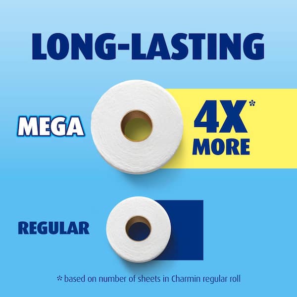 Charmin Ultra-Soft Smooth Tear Toilet Paper Rolls (252-Sheets Per Roll)  (8-Mega Plus Rolls) 003077208461 - The Home Depot