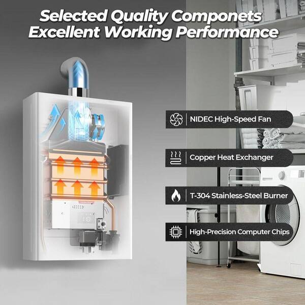 Fogatti InstaShower Ultra 66,000 BTU Propane RV Tankless Water Heater White / 4/6 Gallon Door 15''x15''-Square Fogatti InstaShower Ultra 66,000 BTU Propane RV Tankless Water Heater White / 4/6 Gallon Door 15''x15''-Square