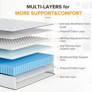 Multi-layer Breathable Anti Static Hybrid Full Medium Memory Foam 10 in. Bed-in-a-Box Mattress