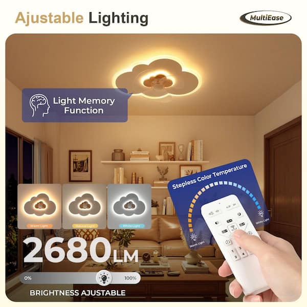 20 in. Smart Indoor Low Profile Cloudy-Shaped Standard Flush Mount Ceiling Fan Light with Integrated LED for Kid's Room