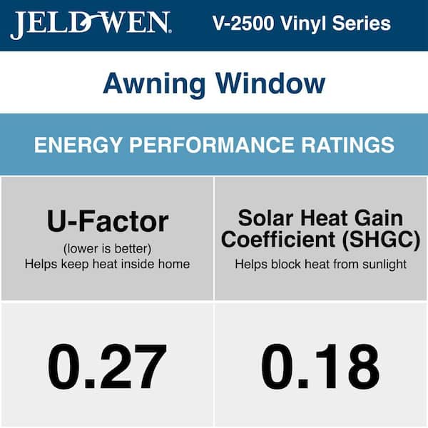 47.5 in. x 23.5 in. V-4500 Series White Vinyl Insulated Awning Window with Fiberglass Mesh Screen