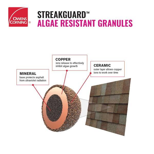 Owens Corning Oakridge Onyx Black Algae Resistant Laminate Architectural Roofing Shingles 32 8 Sq Ft Per Bundle Hl01 The Home Depot