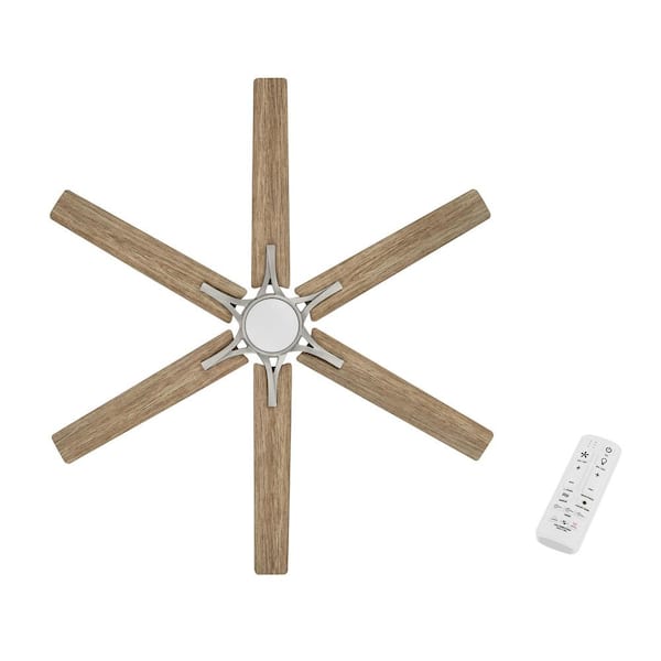 Kensgrove Ceiling Fan Remote Replacement Shelly Lighting