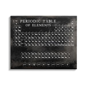 Vintage Periodic Table Distressed Black White by Vision Studio Unframed Print Abstract Wall Art 24 in. x 30 in.