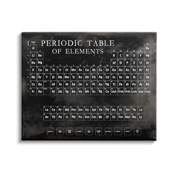 Vintage Periodic Table Distressed Black White by Vision Studio Unframed Print Abstract Wall Art 36 in. x 48 in.