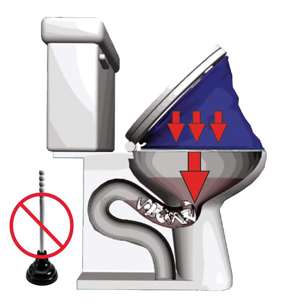 PlungeMAX 24 in. No Mess Sanitary Toilet Plunger