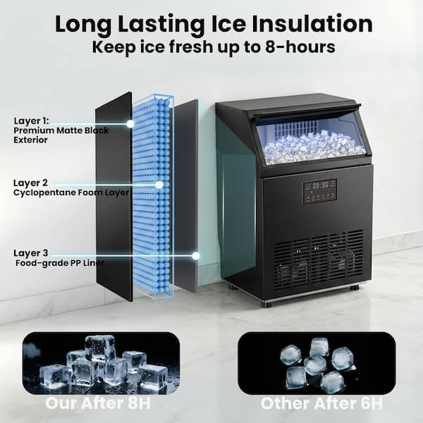 IUDommy 18.9 in. 200 lb. /24H Full Size Cubes Freestanding/Built