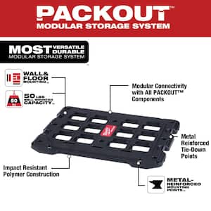 PACKOUT Wall and Floor Mounting Plate