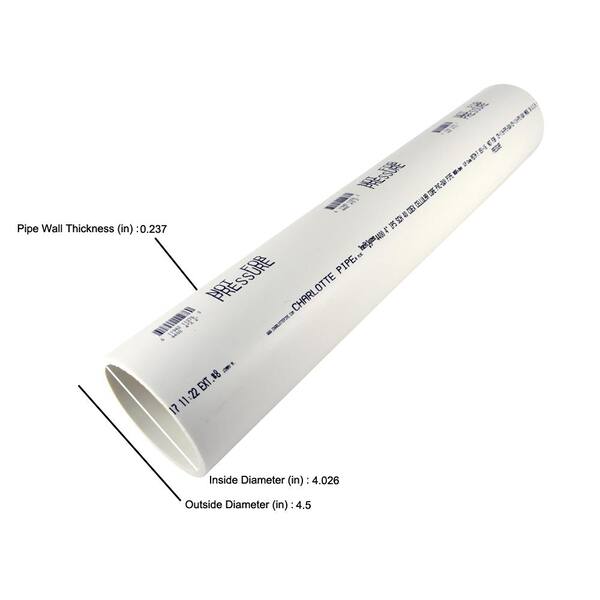 Sch 40 Pvc Pipe Dimensions Sale Cheapest Www oceanproperty co th