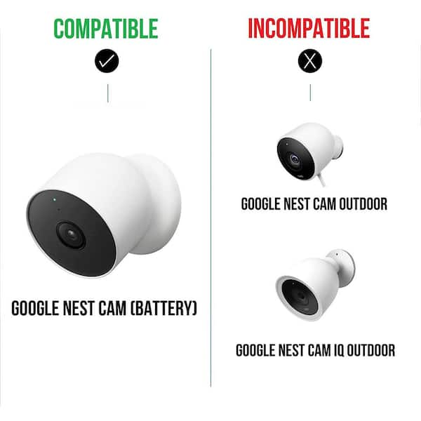 Nest cam store iq outdoor cover