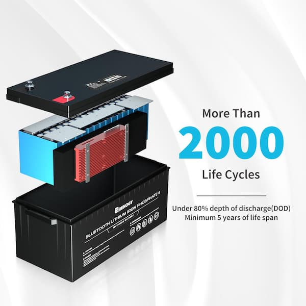 Renogy 12V 200Ah LiFePO4 Deep Cycle Lithium Battery w/ Built-In