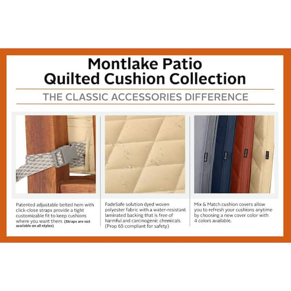 Montlake FadeSafe Patio Chair Cushion - 3 Thick , 44L x 20W x 3