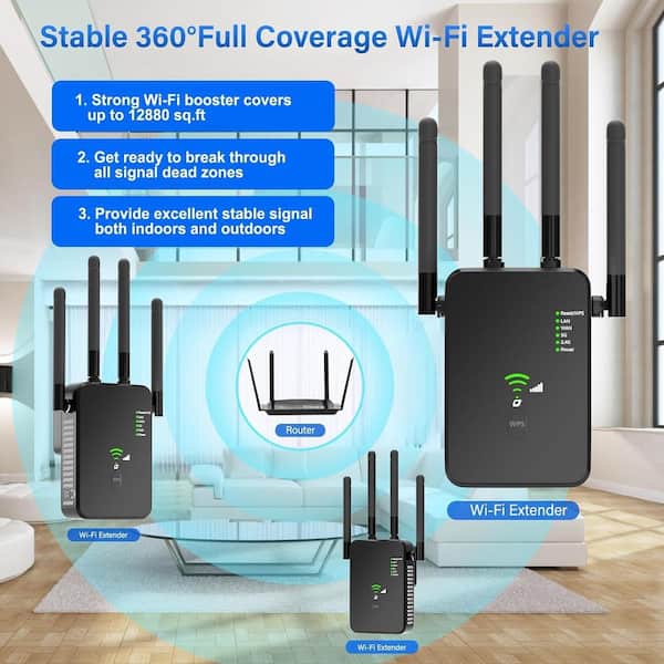 Free Wi-Fi　2.3.4 Lukyamzn WiFi Booster 1200Mbps Signal Amplifier Up to 12880