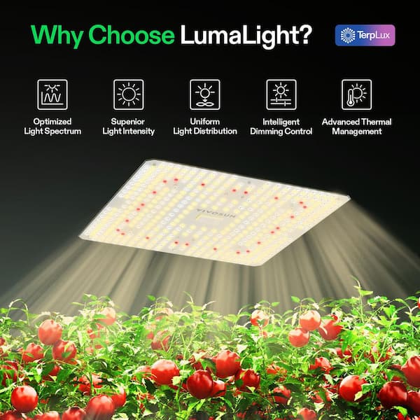 VIVOSUN LumaLight 150-Watt Full Spectrum LED Plant Grow Light with