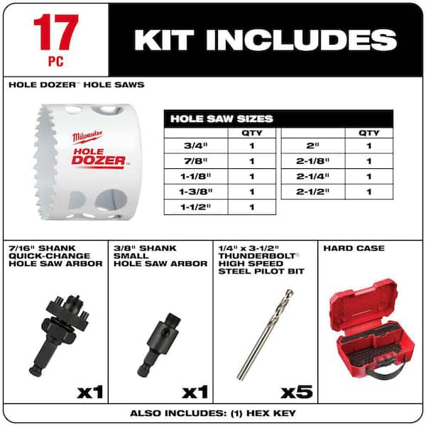 Milwaukee Hole Dozer Bi-Metal Hole Saw Kit with Oscillating Multi-Tool Blade Kit (17-Piece)