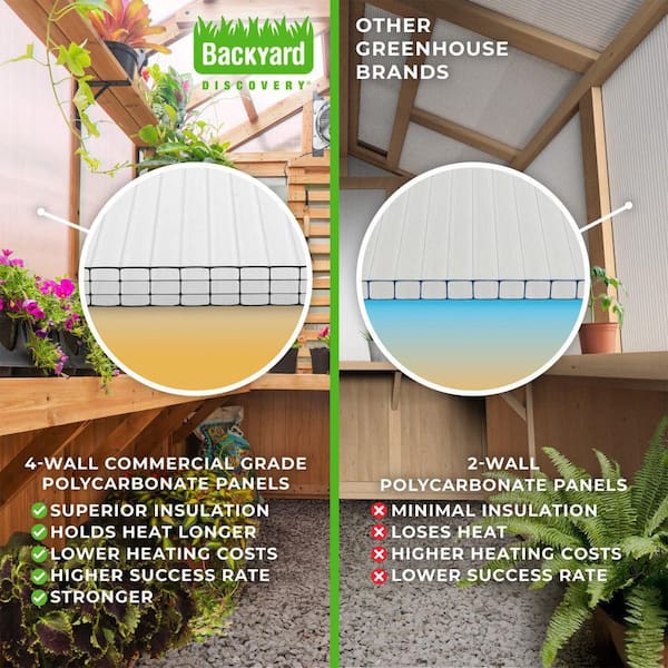 Have a question about Backyard Discovery Bellerose XL 13 ft. x 11