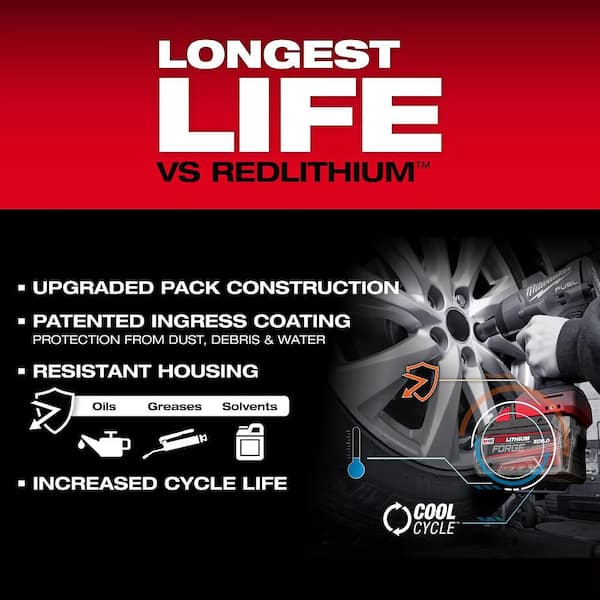 Milwaukee - M18 18V Lithium-Ion REDLITHIUM FORGE XC 8.0 Ah Battery Pack