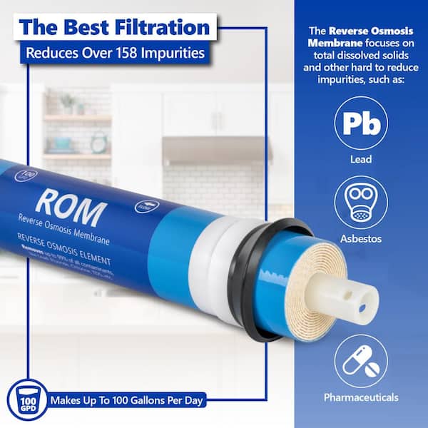 100 GPD RO Membrane Reverse Osmosis Replacement Water System Filter Purification 