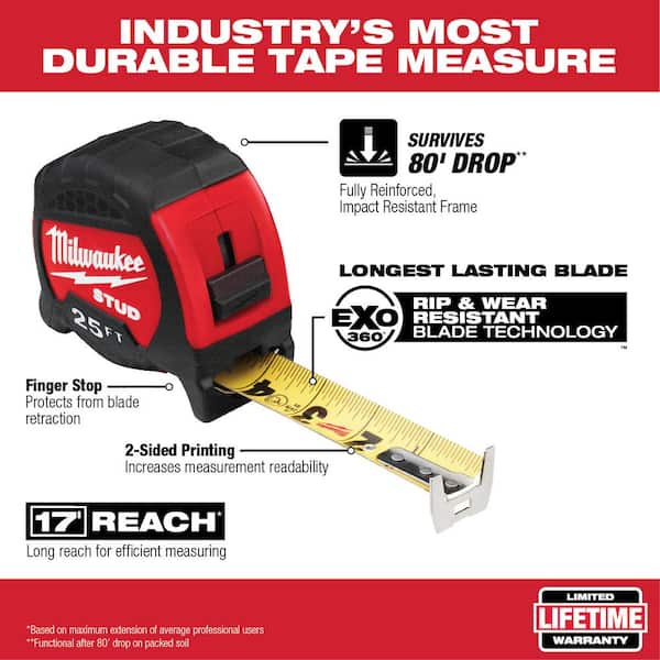 Milwaukee 25 ft. x 1.2 in. Compact Wide Blade Tape Measure (2-Pack)  48-22-0425G - The Home Depot