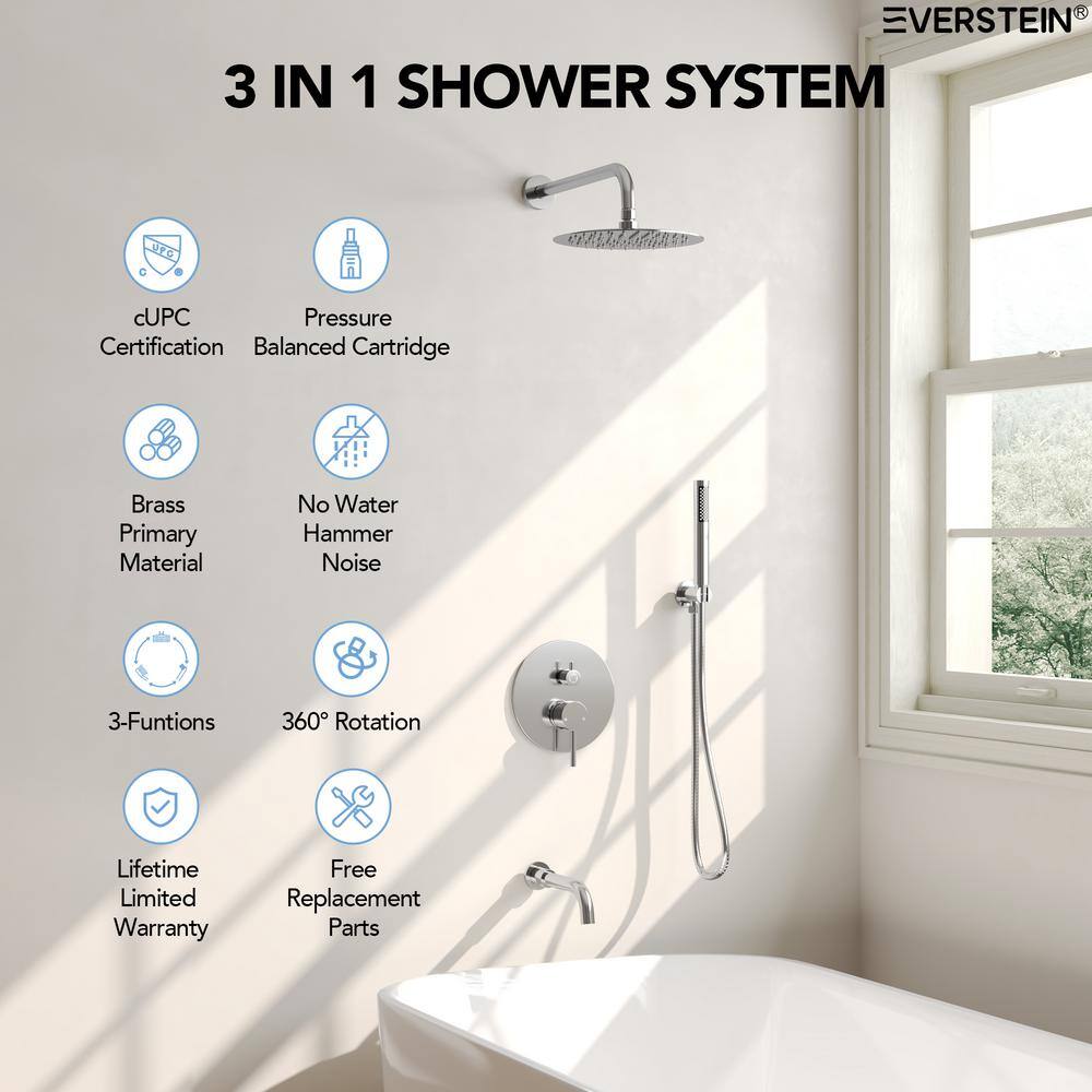 Chrome 10" Rainfall Wall Mounted Shower System with Handheld