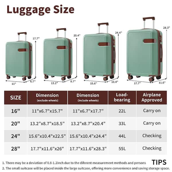4-Piece Light Green Spinner Wheels ABS Lightweight Luggage Set with TSA Lock