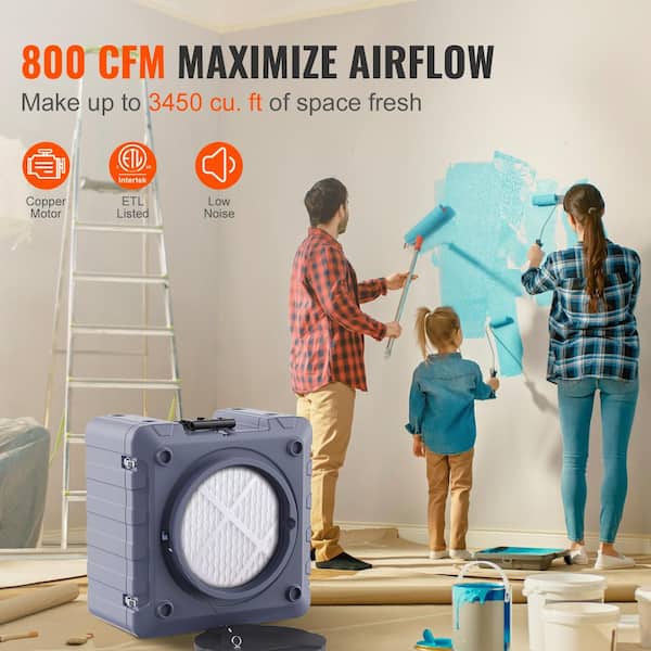 SKYSHALO Air Scrubber with 3-Stage Filtration 96 sq. ft