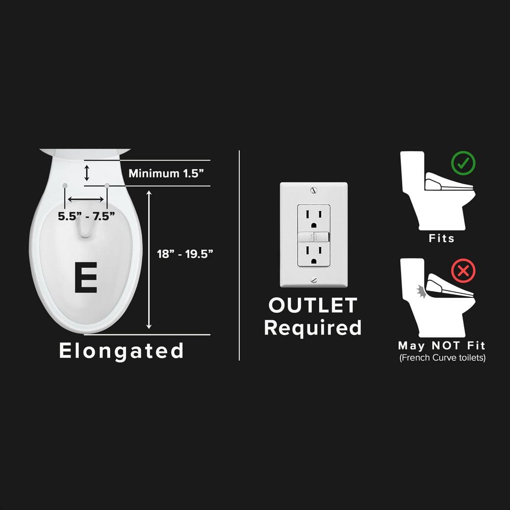 White Polypropylene Heated Electric Bidet Toilet Seat with Remote