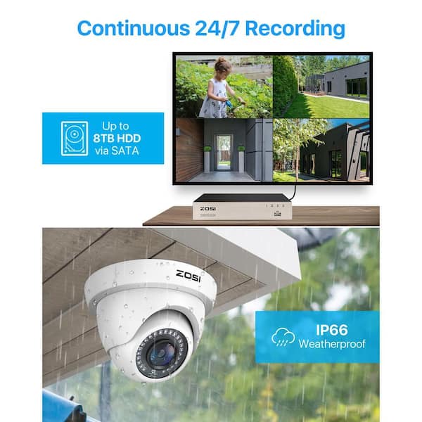 ZOSI 8-Channel 1080p 1TB Hard Drive DVR Security Camera System