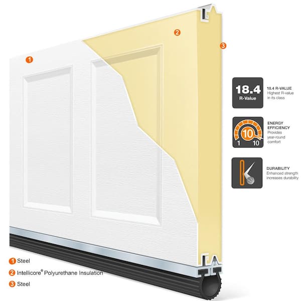 Bridgeport Steel Narrow Panel 8ft x 7ft Insulated 18.4 R-Value Matte Lustra Black Garage Door with plain windows