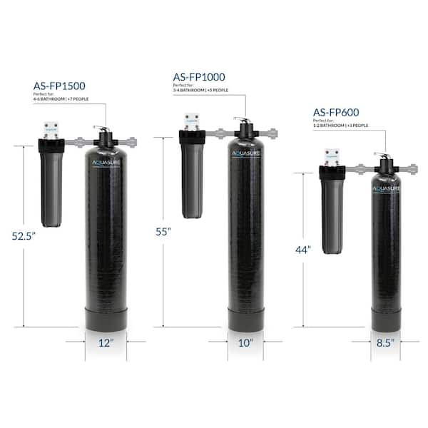 Aquatru water filtration system - general for sale - by owner - craigslist