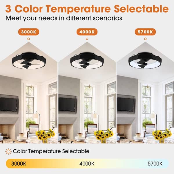 Parrot Uncle 19 in. Indoor Modern Integrated LED Flush Mount
