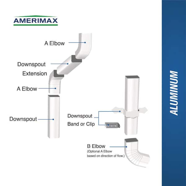 Amerimax Home Products 2 in. x 3 in. White Aluminum Downspout B 