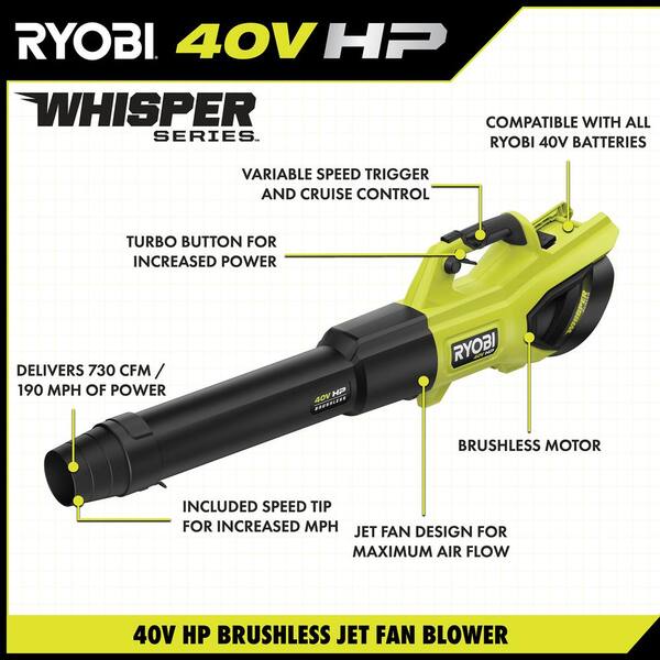 RYOBI 40-Volt HP Brushless Whisper Series 21 in. Walk Behind Self-Propelled All Wheel Drive Mower Trimmer 3 Batteries Chargers