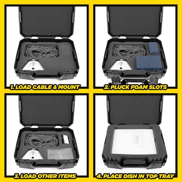 CASEMATIX Custom Hard Case for Starlink Mini Kit AC Dual CASEMATIX Custom Hard Case for Starlink Mini Kit AC Dual