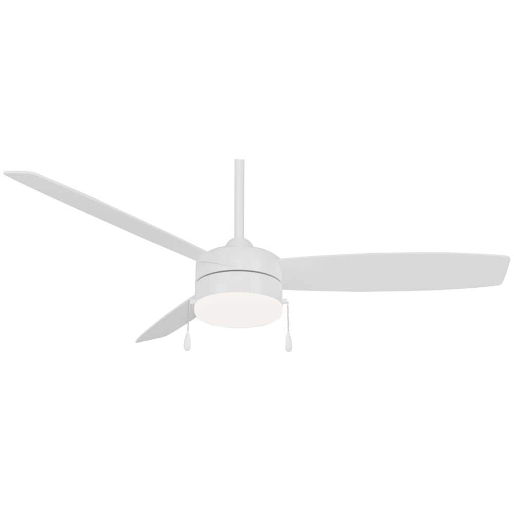 Airetor III 54 in. Integrated LED Indoor Flat White Ceiling Fan with Light price history on PriceWatchPro