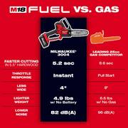 M18 FUEL 120 MPH 450 CFM 18V Lithium-Ion Brushless Cordless Handheld Blower w/M18 FUEL HATCHET Pruning Saw (2-Tool)