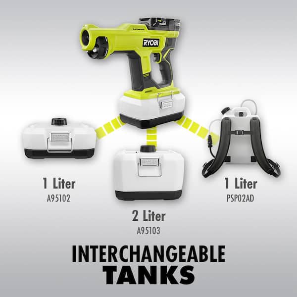 New Tool Only PSP02B Ryobi 18-Volt ONE+ Handheld Electrostatic Sprayer 