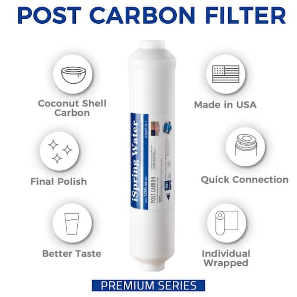 FT15US Premium Universal Inline Activated Post Carbon Replacement Water Filter Cartridge with Quick Connect Fittings