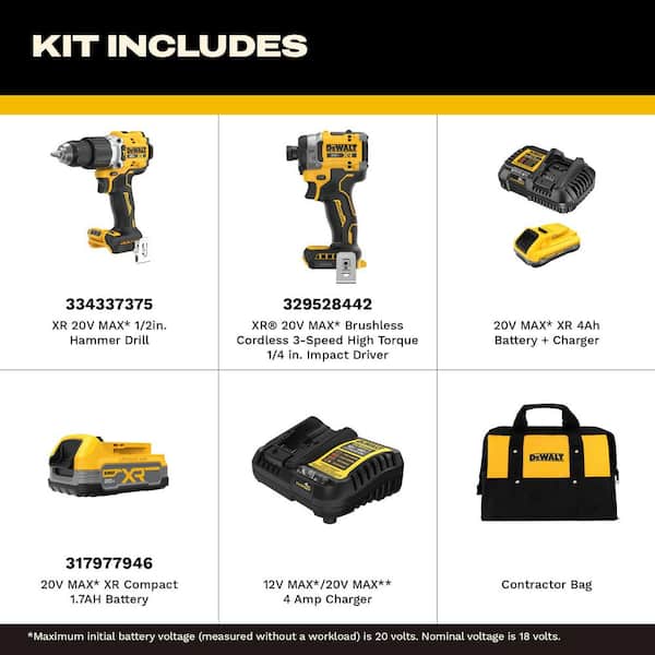 20V XR Lithium-Ion Cordless 2-Tool Combo Kit with 4.0 Ah and 1.7 Ah Batteries and Charger