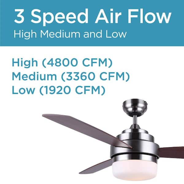 52 in. Smart Indoor 3-Bladed Brushed Nickel Ceiling Fan with Light and Reversible Blades and Remote Control