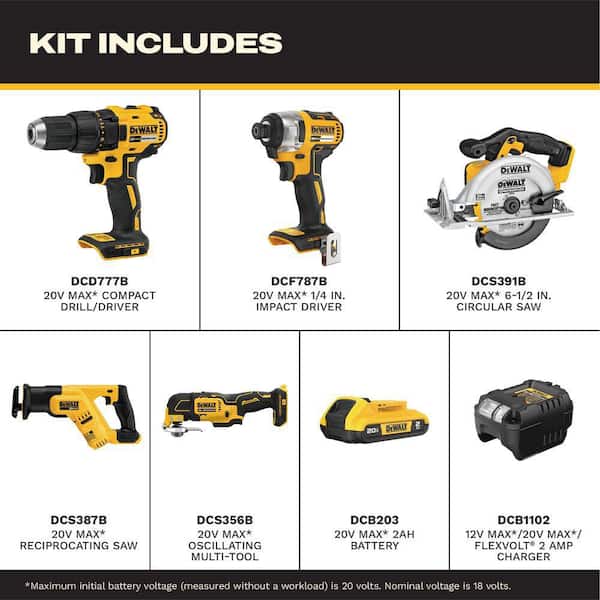 20V MAX Lithium-Ion Cordless Combo Kit (5-Tool) and 20V MAX Brushless Handheld Blower with 2.0 Ah Battery and Charger
