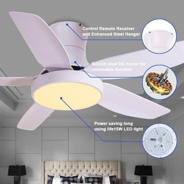https://images.thdstatic.com/productImages/703a926f-932a-4d67-82dc-3cf9403036ba/svn/aoibox-ceiling-fans-with-lights-snmx2840-fa_600.jpg